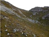 Rifugio Ra Stua - Remeda Rossa / Rote Wand